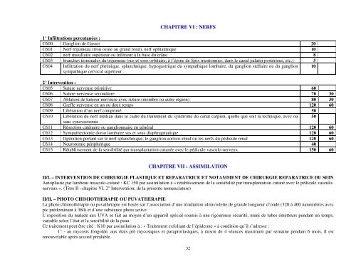 nomenclature gÃ©nÃ©rale des actes professionnels - Transparency