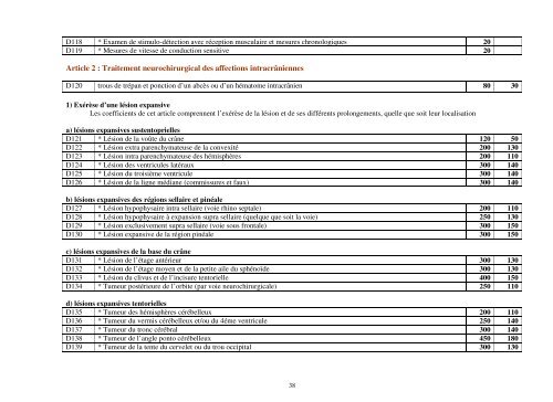 nomenclature gÃ©nÃ©rale des actes professionnels - Transparency