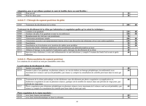 nomenclature gÃ©nÃ©rale des actes professionnels - Transparency