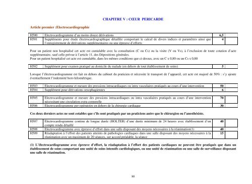 nomenclature gÃ©nÃ©rale des actes professionnels - Transparency