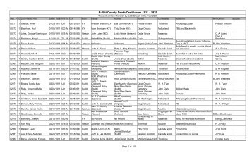 Bullitt County Death Certificates 1911 - 1929