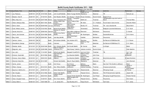 Bullitt County Death Certificates 1911 - 1929