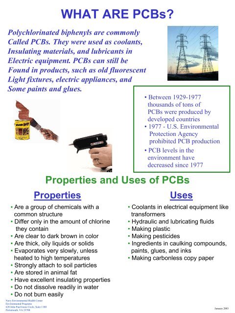 WHAT ARE PCBs?