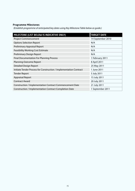 Project Management Guidelines - National Transport Authority