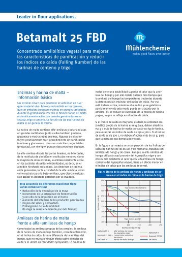 Betamalt 25 FBD - MÃ¼hlenchemie GmbH & Co. KG