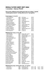 RESULTATER HØST ØST 2004 - høst øst-reisen