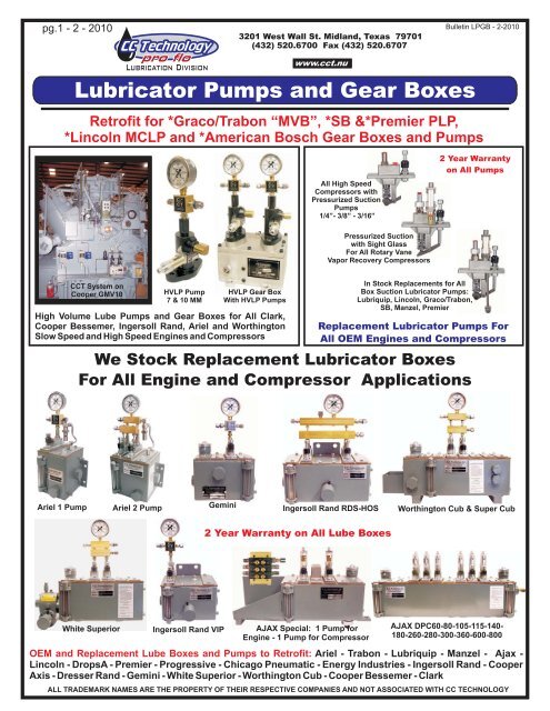 Lube Box Application Compress Cc Technology Lubrication