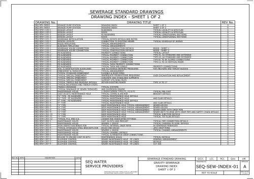 SEQ Sewerage Drawings Index - SEQ Design and Construction Code