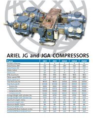 ARIEL JG and JGA COMPRESSORS