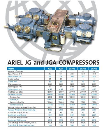 ARIEL JG and JGA COMPRESSORS