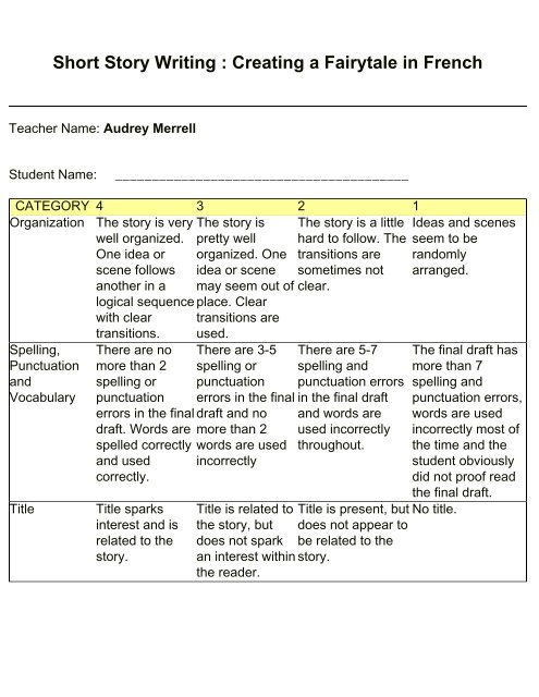Short Story Writing : Creating a Fairytale in French