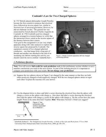 Coulomb's Law for Two Charged Spheres