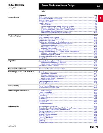 Cutler-Hammer Consulting Application Catalog - Electronic Print Vault