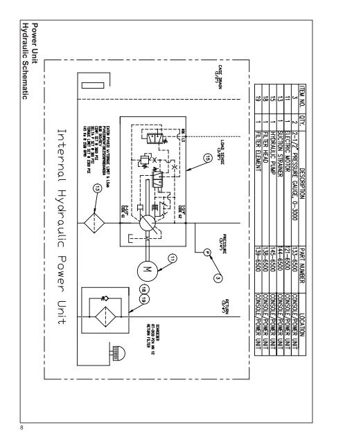 Technical Manual (Revision 03-10) RP7022 - McCoy