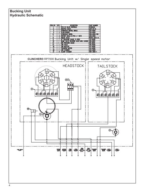 Technical Manual (Revision 03-10) RP7022 - McCoy