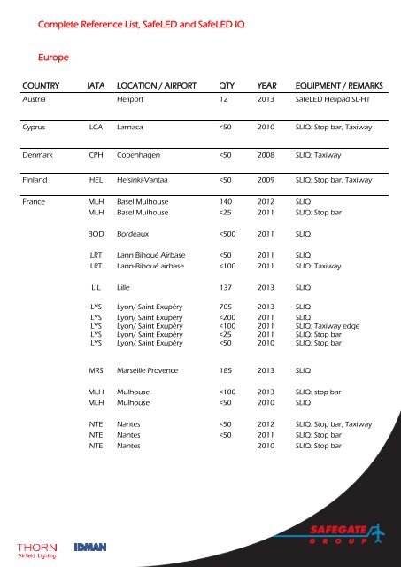 Reference Catalogue SafeLED IQ - Safegate