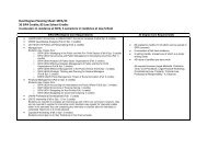 Dual Degree Planning Sheet: MPA/JD 30 SIPA Credits - School of ...