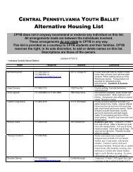 sources of possible available housing - Central Pennsylvania Youth ...