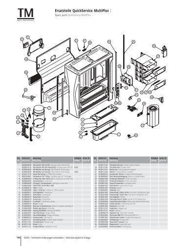 Ersatzteile QuickService MultiPlus | - TM Technischer Gerätebau