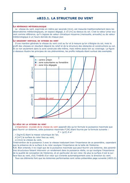 L'ÃNERGIE ÃOLIENNE