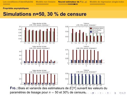 ProblÃ¨mes de rÃ©duction de dimension pour la rÃ©gression en ... - Isped