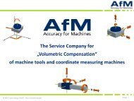 AfM Technology Presentation Bosch - Afm-tec.com