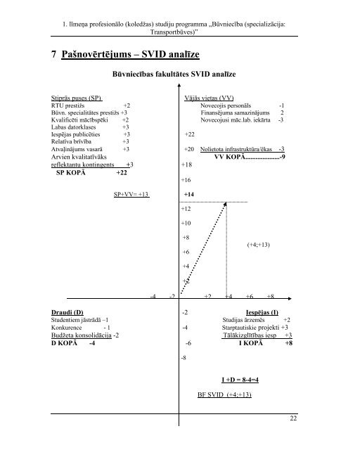 RÄªGAS TEHNISKÄ UNIVERSITÄTE BÅ«vniecÄ«bas fakultÄtes ...