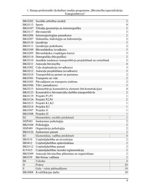 RÄªGAS TEHNISKÄ UNIVERSITÄTE BÅ«vniecÄ«bas fakultÄtes ...