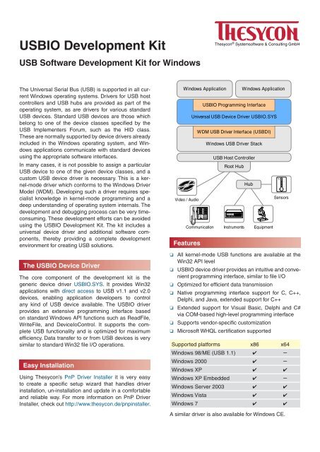 USBIO Development Kit USB Software Development Kit ... - Thesycon