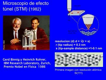 Microscopio de efecto tÃºnel (STM) (1982) - inquimae