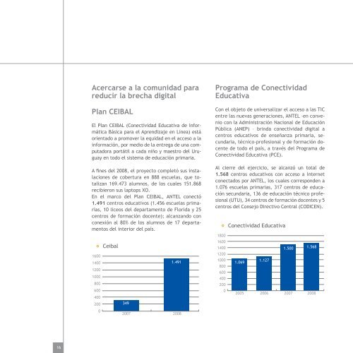 Memoria Social 2008 (.pdf 3.9Mb) - Antel