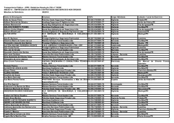 Transparência Pública - JFPR - Relatórios Resolução CNJ nº 102 ...