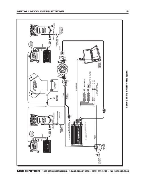 Pro Mag Digital Retard Controller-Digital Controller Graphic Editor