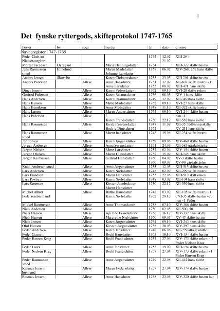 Fynske Ryttergods, register 1747-1765.pdf