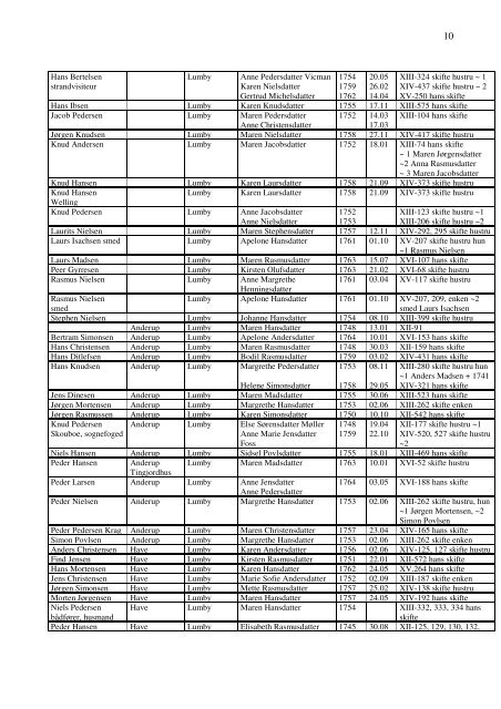 Fynske Ryttergods, register 1747-1765.pdf