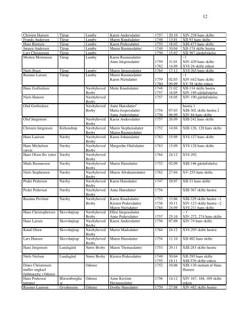 Fynske Ryttergods, register 1747-1765.pdf