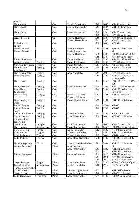 Fynske Ryttergods, register 1747-1765.pdf