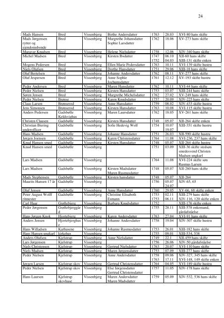 Fynske Ryttergods, register 1747-1765.pdf