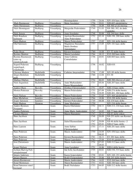 Fynske Ryttergods, register 1747-1765.pdf