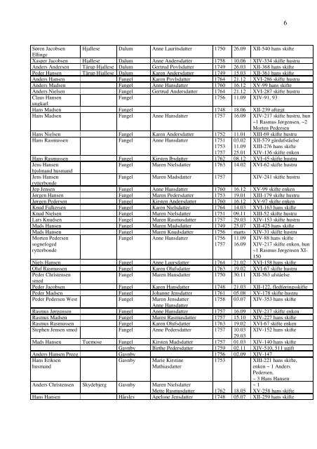 Fynske Ryttergods, register 1747-1765.pdf