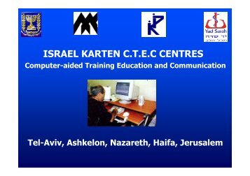 ISRAEL KARTEN C.T.E.C CENTRES