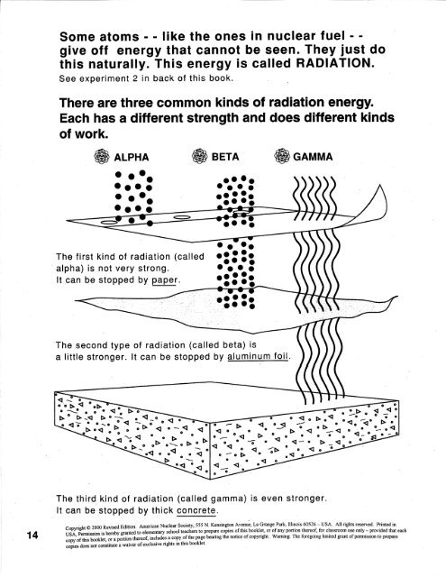 Atoms Family Coloring Pages American Nuclear Society