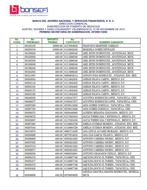 web premiados nov 12 2010 - Bansefi