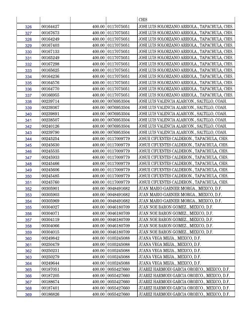 web premiados nov 12 2010 - Bansefi