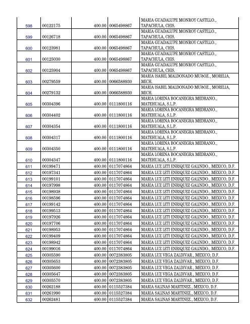 web premiados nov 12 2010 - Bansefi