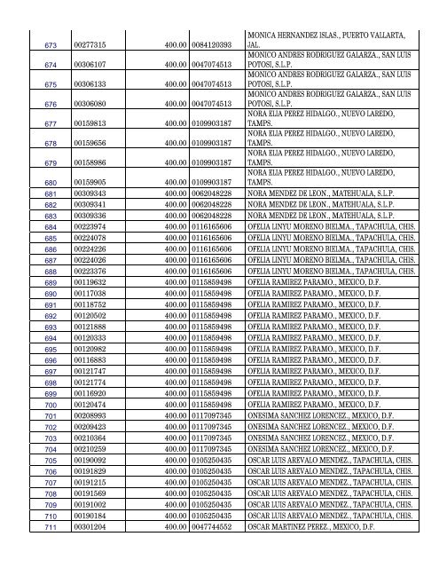 web premiados nov 12 2010 - Bansefi