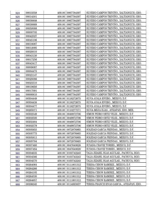 web premiados nov 12 2010 - Bansefi