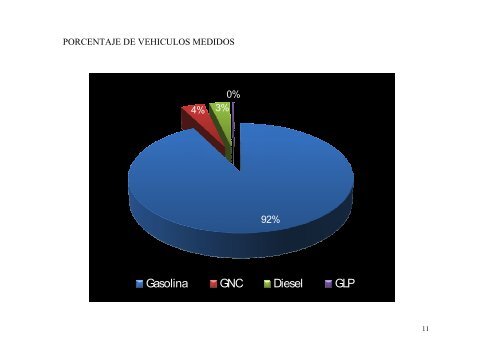 resultados semanas de aire limpio la paz 2007 - swisscontact