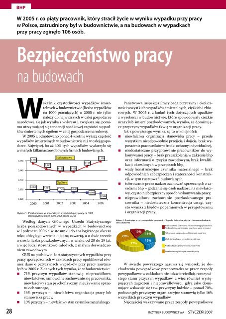 Styczeń 2007 - Polska Izba Inżynierów Budownictwa