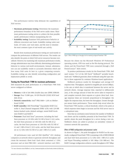 Dell Power Solutions